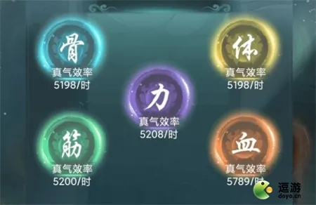 修仙家族天赋丹攻略：解锁丹药奥秘，提升修为必备技巧