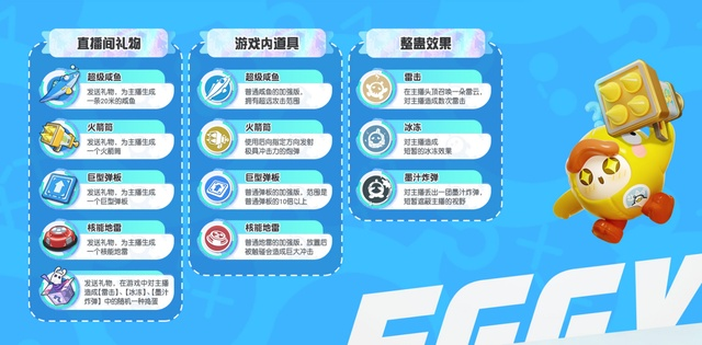 蛋仔派对生存赛制胜攻略:掌握独家技巧,轻松夺冠! 蛋仔派对生存赛制胜攻略:掌握独家技巧,轻松夺冠!