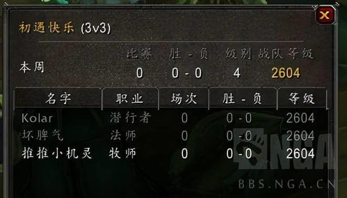 匠木攒边装板穿带第22章攻略:高效组合通关秘籍大揭秘 匠木攒边装板穿带第22章攻略:高效组合通关秘籍大揭秘