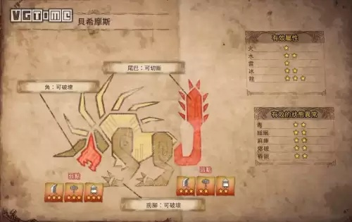 破解Brain Test 2第6关:怪物猎人乔僵尸挑战攻略,轻松通关技巧揭秘 破解Brain Test 2第6关:怪物猎人乔僵尸挑战攻略,轻松通关技巧揭秘