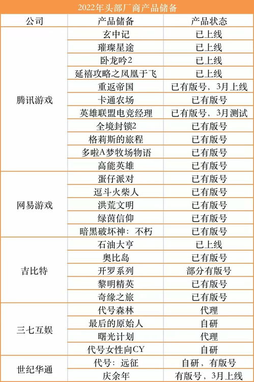 十大精选保龄球游戏盘点：耐玩度爆表的经典之作推荐