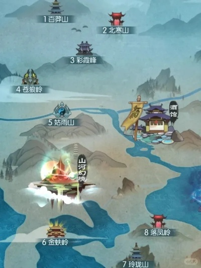 新区攻略揭秘！无极仙途佛系微氪，轻松畅游新境界