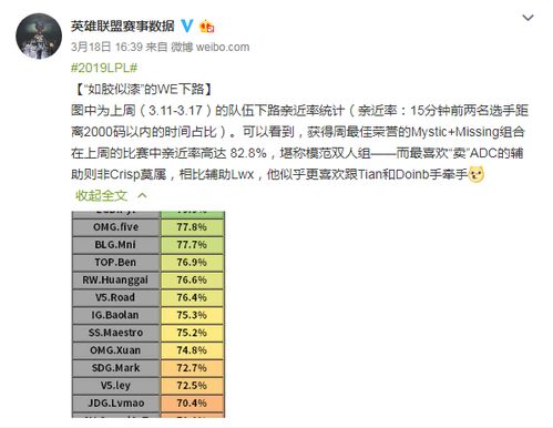 匠木三根直材巧组合,揭秘过第六章节通关秘籍! 匠木三根直材巧组合,揭秘过第六章节通关秘籍!
