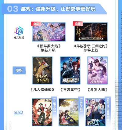 小说改编游戏盘点:必玩佳作推荐,探索经典IP新魅力 小说改编游戏盘点:必玩佳作推荐,探索经典IP新魅力