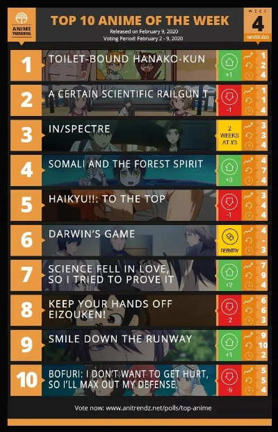 滑雪游戏人气排行：十大热门好玩游戏推荐盘点