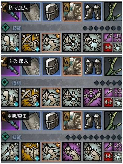 150级小公主轻松升级攻略：揭秘诸神皇冠高效玩法