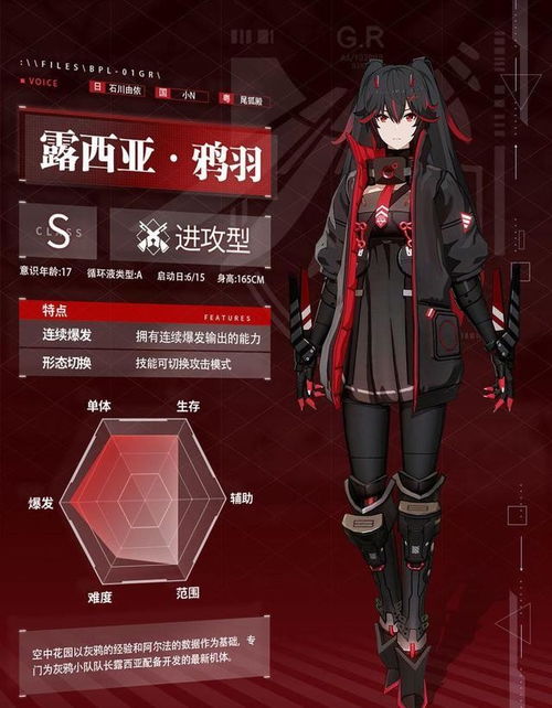 战双帕弥什露西亚·鸦羽毕业武器推荐，解锁最强输出配置攻略