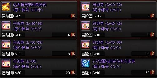 战旗升级必备！9.02版本生存攻略：独家装备推荐解析