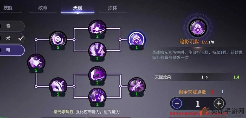 万灵启源斩悦龙虾神使属性天赋技能深度解析,解锁全新战斗奥秘 万灵启源斩悦龙虾神使属性天赋技能深度解析,解锁全新战斗奥秘