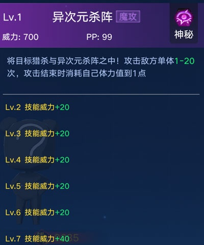 傲尔恩角色深度解析：异次元大作战属性技能全揭秘！