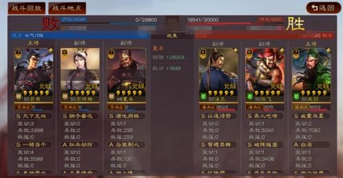 三国吕布阵容搭配攻略：打造最强战力组合，轻松征服幻想大陆！