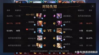 经济游戏盘点：揭秘最热经济游戏排行，深度解析热门策略！