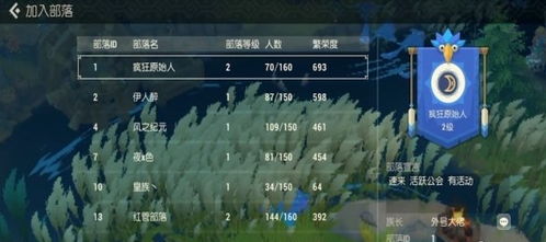 海岛纪元部落退出攻略:告别部落新技巧揭秘 海岛纪元部落退出攻略:告别部落新技巧揭秘