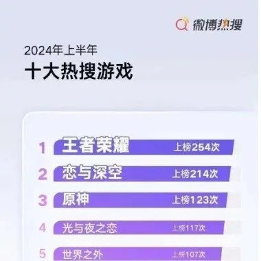 2024年度热门时空操控游戏盘点:揭秘最佳时空游戏排行 2024年度热门时空操控游戏盘点:揭秘最佳时空游戏排行