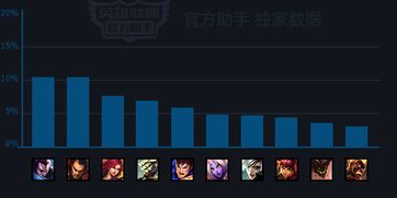 热门隐藏游戏推荐：揭秘最受欢迎的下载隐藏物体游戏榜单