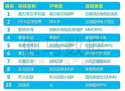 2024年度热门试验性游戏盘点：揭秘哪些新游值得一试