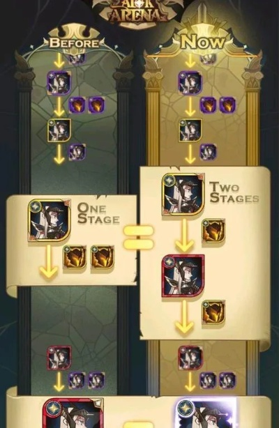 剑与远征15章女妖攻略：高效通关图文解析，轻松突破难关