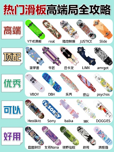 最新滑板游戏盘点：揭秘热门滑板游戏排行，畅玩首选！