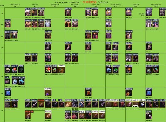 魔渊之刃武器全分支揭秘：深度解析武器进化路径