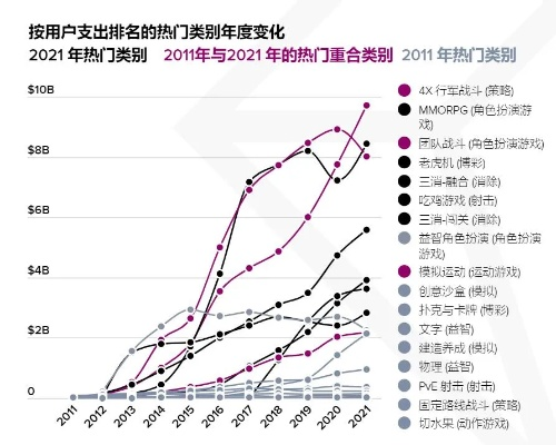 热力榜单揭晓！盘点SLG游戏界十大热门佳作，不容错过！