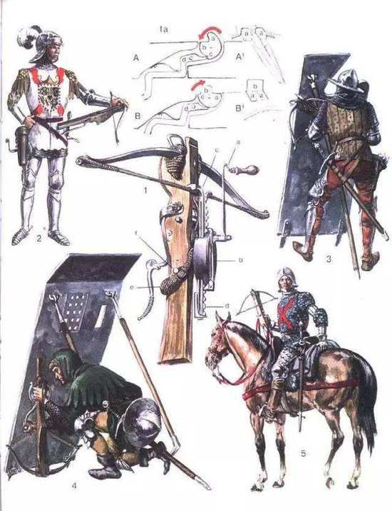 《大周列国志》弩兵实战攻略:揭秘高效率战术运用 《大周列国志》弩兵实战攻略:揭秘高效率战术运用