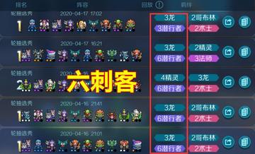 战歌竞技场冒险4-4三星通关秘诀：高效攻略助你轻松征服！