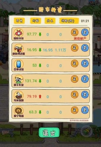 美国股市投资必看：揭秘王富贵垃圾站无法购买真相攻略