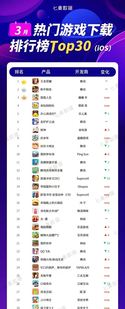 最新吃鸡游戏盘点：揭秘热门榜单，这些佳作不容错过！