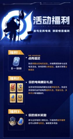 《零氪玩家必看》解锁《放置与召唤》白嫖秘籍攻略! 《零氪玩家必看》解锁《放置与召唤》白嫖秘籍攻略!