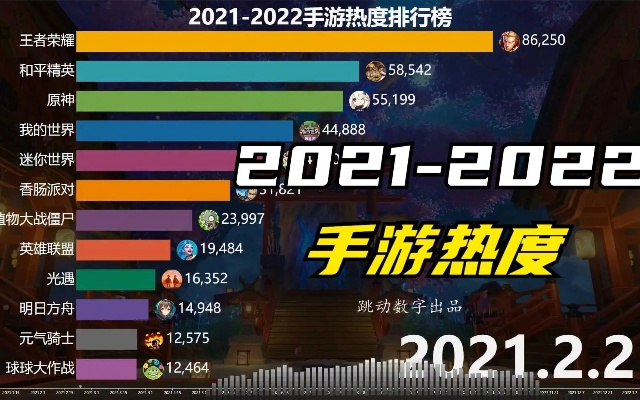 手游盘点:耐玩度爆表,十大热门手游推荐,不容错过! 手游盘点:耐玩度爆表,十大热门手游推荐,不容错过!