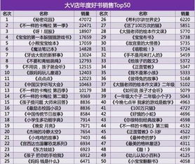 十大视觉小说精选!耐玩度爆表的排行榜推荐,不容错过! 十大视觉小说精选!耐玩度爆表的排行榜推荐,不容错过!