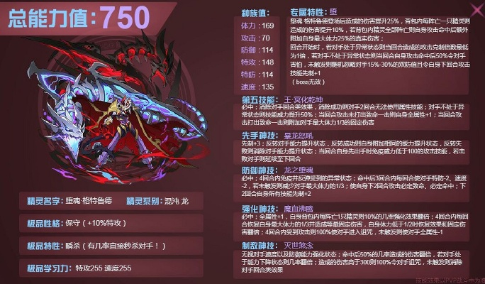 赤魇二神测评揭秘:深度解析游戏魅力与攻略技巧 赤魇二神测评揭秘:深度解析游戏魅力与攻略技巧