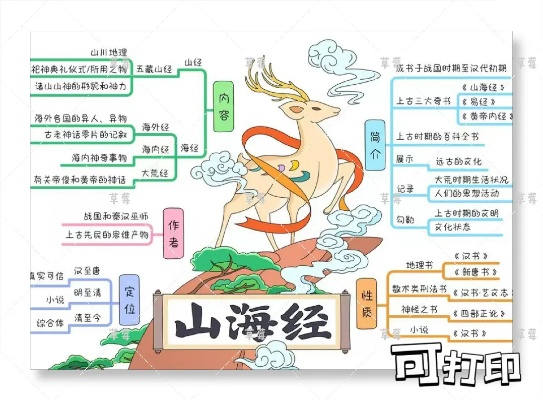 山海经游戏盘点：热门排行揭秘，探索新游亮点