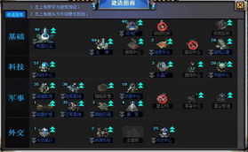 恶果之地困难模式攻略：轻松解锁十星难度，掌握独门技巧