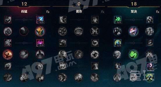 寒冰射手武器解析:属性详解与高效使用技巧揭秘 寒冰射手武器解析:属性详解与高效使用技巧揭秘