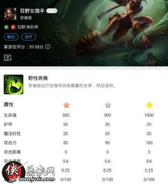 装备进阶必看！游研社攻略揭秘，助你轻松提升战斗力