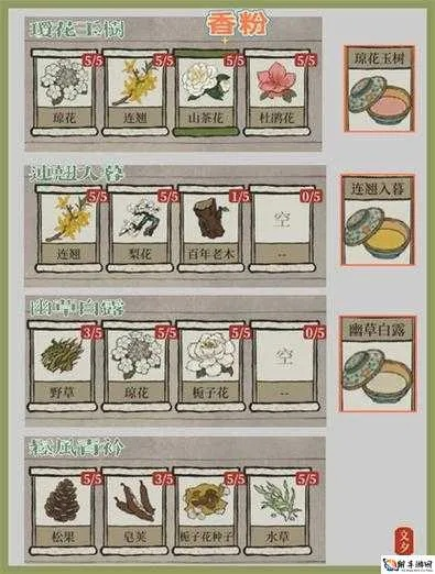 江南百景图香料获取攻略：揭秘高效香料收集技巧