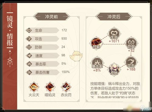 山海镜花祸斗阵容搭配攻略：高效选择指南，解锁最强阵容！