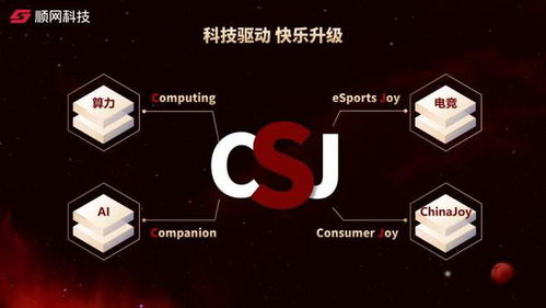 未来风暴升级攻略:揭秘科技晶片高效升级路径与必备条件 未来风暴升级攻略:揭秘科技晶片高效升级路径与必备条件