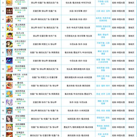 班主任模拟器第6关通关秘籍：轻松解锁班主任身份新技能