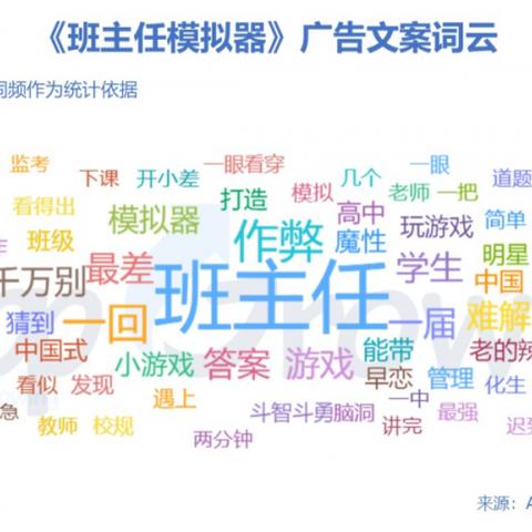 班主任模拟器第1关通关秘籍：图文攻略助你轻松过关技巧揭秘