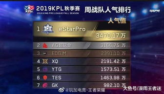 热门FPS游戏盘点：人气巅峰之作，十大热门榜单揭晓！