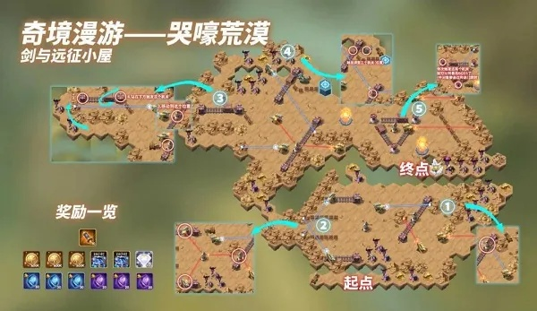 剑与远征荒漠挑战攻略:高效通关技巧解析,轻松征服! 剑与远征荒漠挑战攻略:高效通关技巧解析,轻松征服!