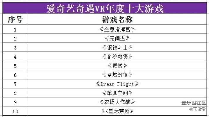 十大精选耐玩科学游戏，揭秘科学游戏大全热门排行