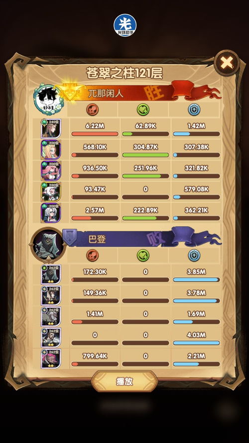 剑与远征绿裔塔阵容通关攻略:揭秘高效通关新技巧 剑与远征绿裔塔阵容通关攻略:揭秘高效通关新技巧