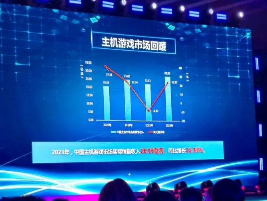 盘点热门纵轴游戏，解锁沉浸式游戏体验新境界