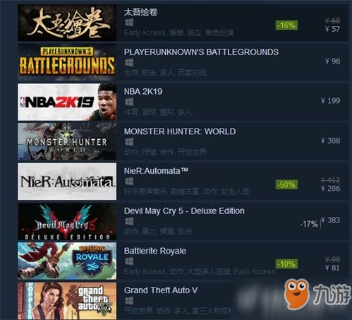 全网热议！揭秘十大网红游戏，盘点热门必玩神作攻略