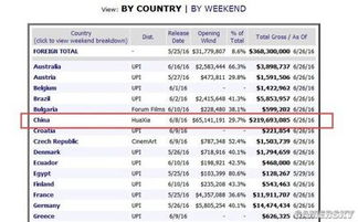 十大热门海军游戏盘点：耐玩性满分，玩家必玩清单推荐