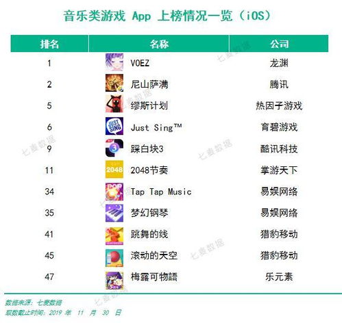 热力榜单揭晓：盘点十大最受欢迎的异步多人游戏，解锁新玩法！