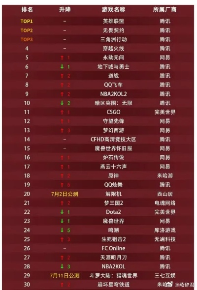 割草游戏盘点:热门排行揭示十大必玩佳作推荐 割草游戏盘点:热门排行揭示十大必玩佳作推荐